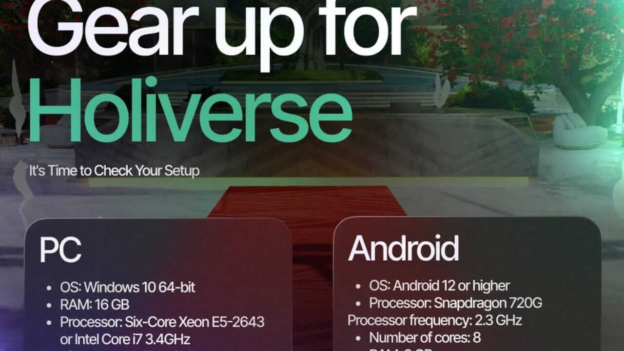 Gear Up for Holiverse: It`s Time to Check Your Setup